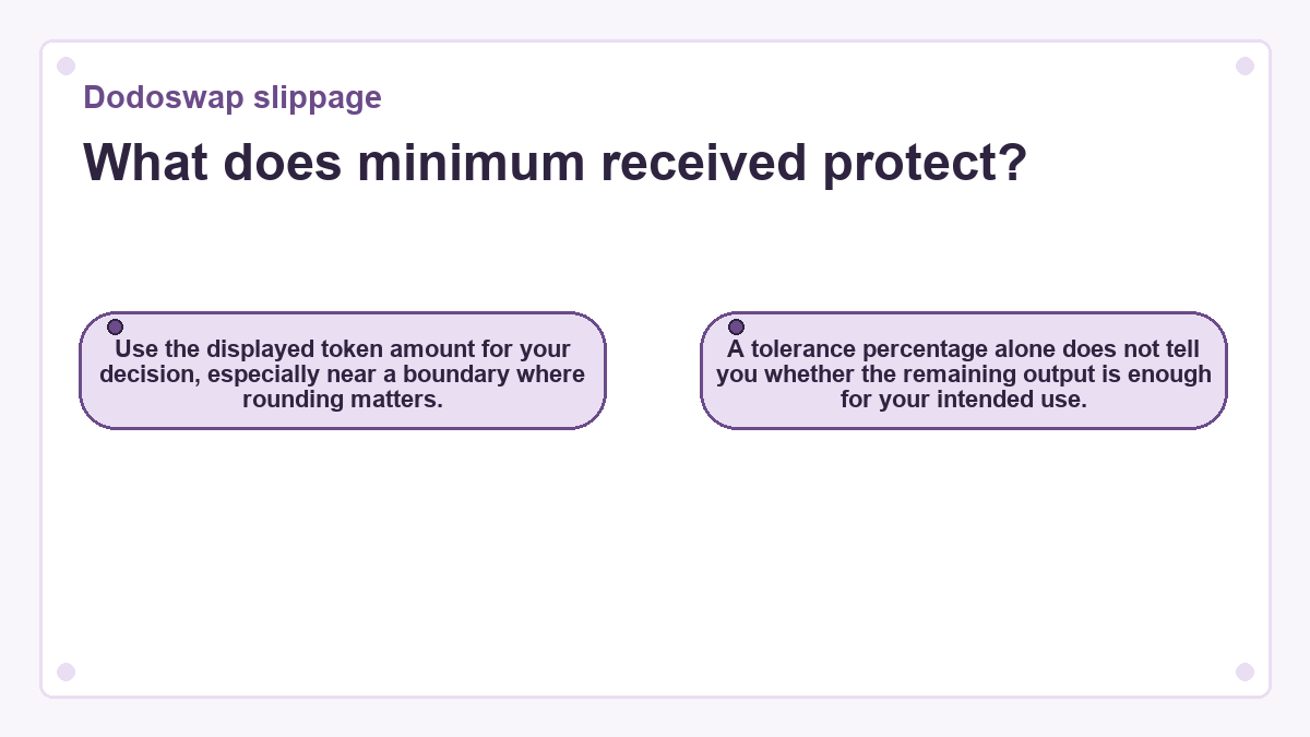 What does minimum received protect?: Use the displayed token amount for your decision, especially near a boundary where rounding matters.; A tolerance percentage alone does not tell you whether the remaining output is enough for your intended use.